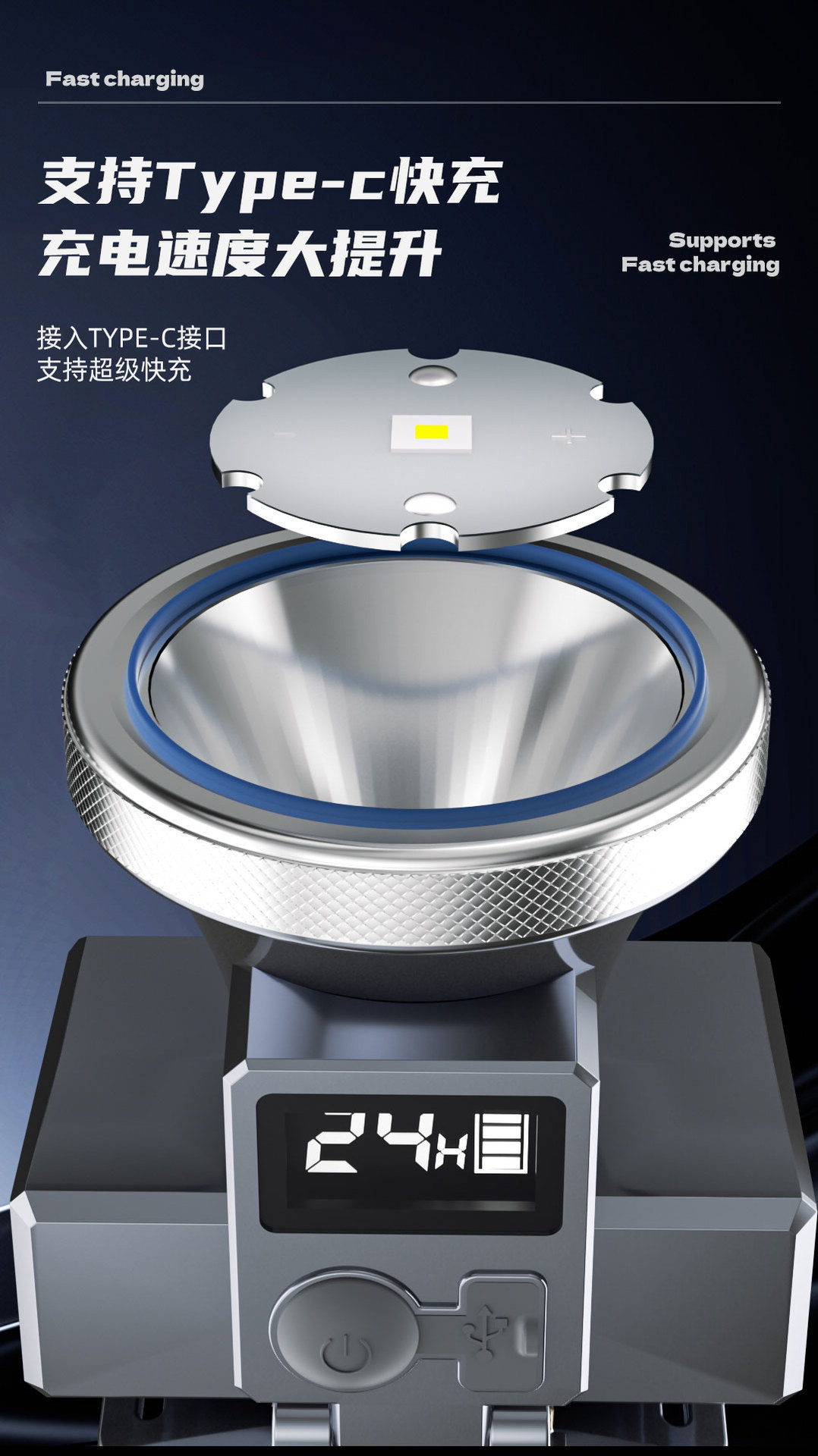 头灯强光户外防水感应LED长续航超亮激光钓鱼灯头戴式充电矿灯详情17
