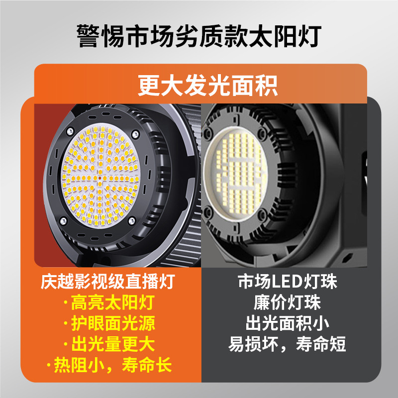 500W live streaming fill light, clothing photography LED live streaming light, photo beauty, soft light, lighting light, sun light wholesale Specification image