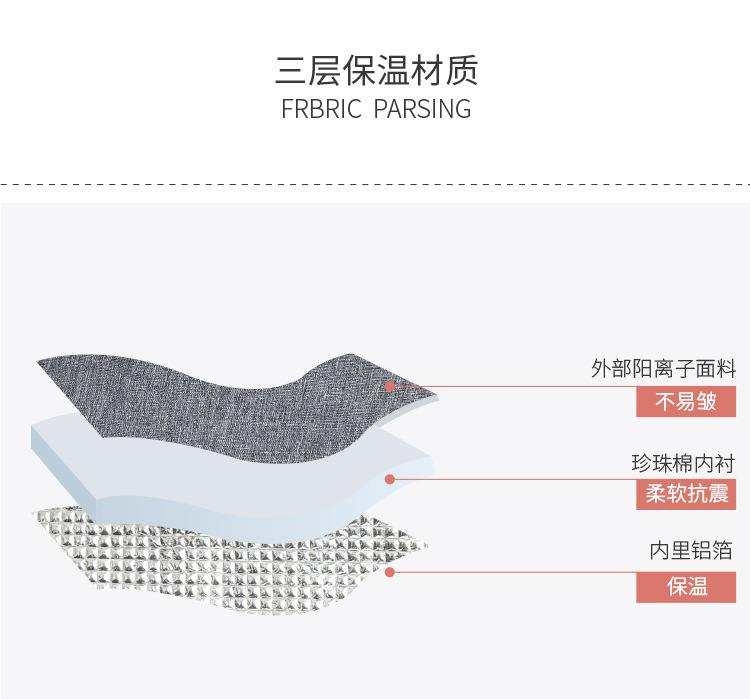 蓓恋手拎便当袋日式上班便携饭盒袋加厚铝膜午餐包学生手提便当包详情12