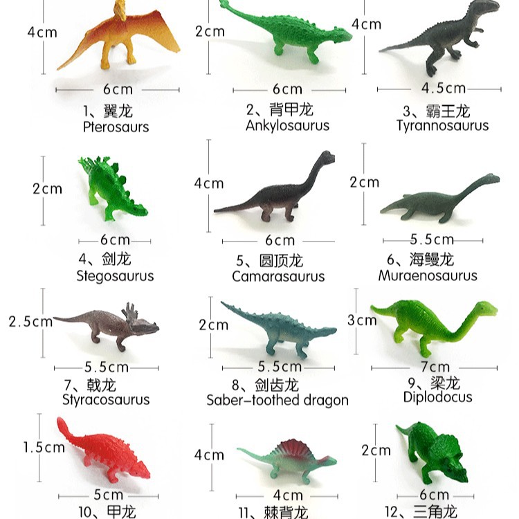 Wholesale of antique plaster toys, street stalls, blind boxes, cross-border dinosaur egg models, children's educational toys Application Scenario