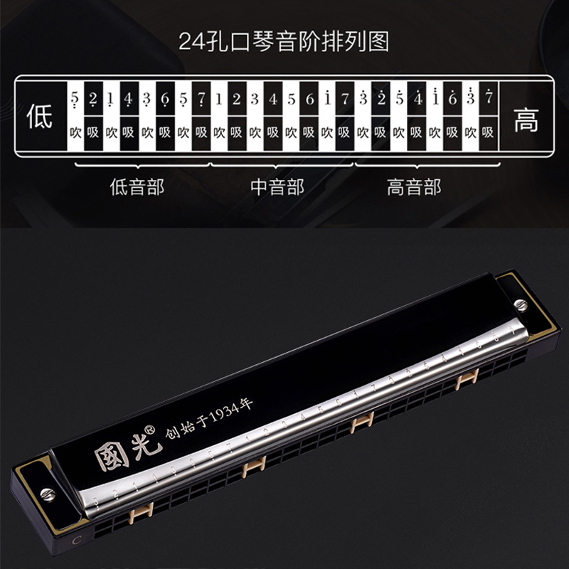 吹奏类乐器实物图