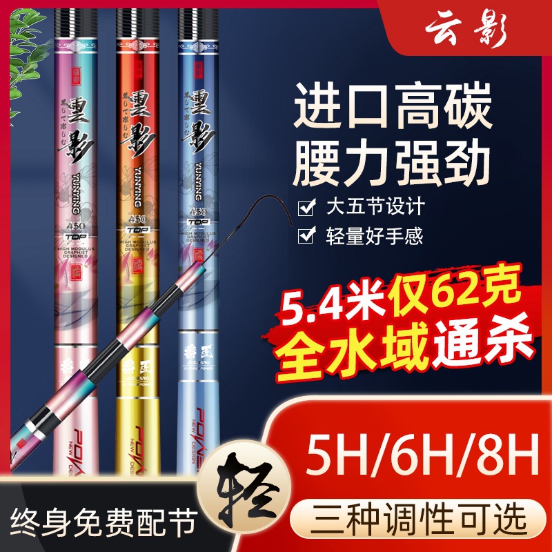 import产品图