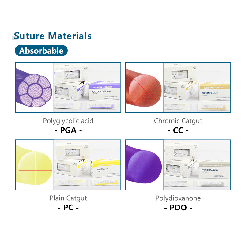 Disposable surgical sutures exclusively for foreign trade, polypropylene polyester, sterilized sutures in English packaging Specification image