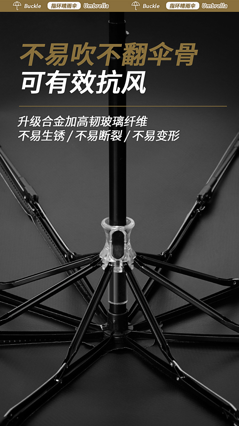 21寸环扣8骨手动折叠晴雨两用伞大号挡风雨伞双人防紫外线遮阳伞详情6