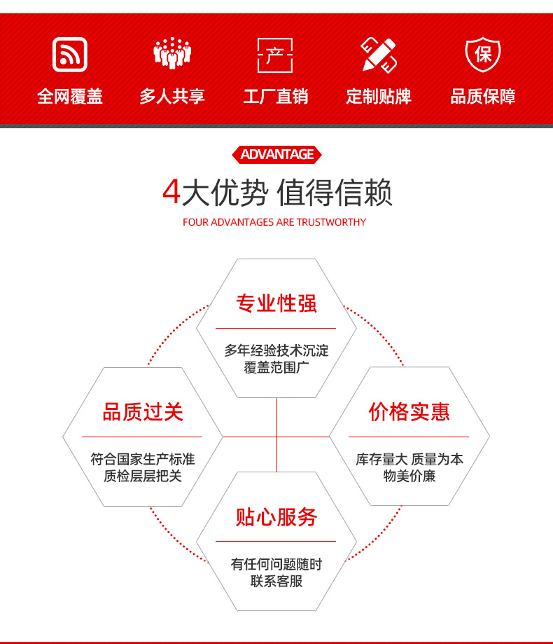 4G随身wifi插卡版USB供电移动联通电信广电车载户外免驱无线网卡 pic 2