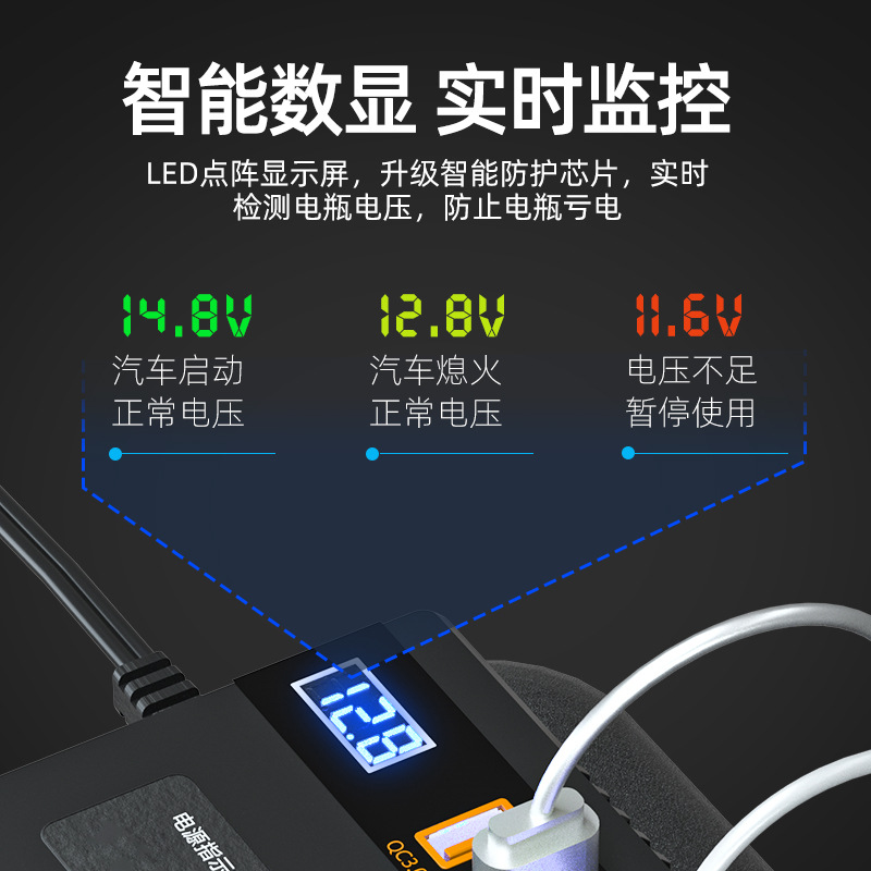 Car Inverter Wholesale 12V24v To 220V Volt Size Cars And Trucks With Power Converter Socket Fast Charge Specification drawing