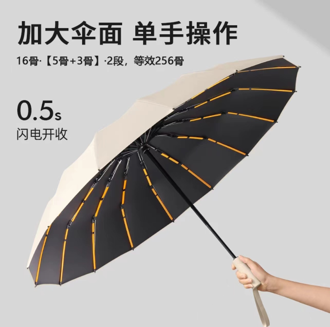 雨伞/防晒伞/雨伞套装/雨伞定制/长柄伞产品图