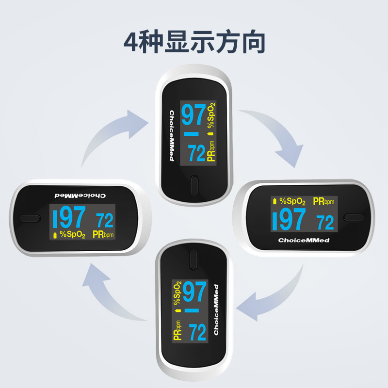Cross-border exclusive finger clip heart rate monitor, blood oxygen saturation home monitor, portable detachable medical device Specification image