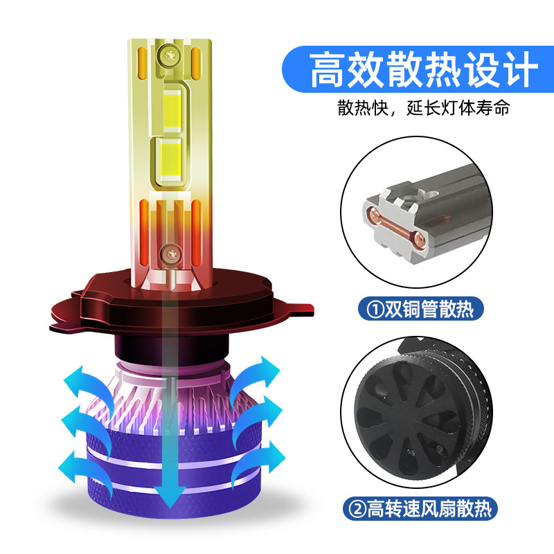 Car Led Headlights Double Copper Tube High-Power Super Bright Head Modification Lights Near And Far Integrated H4 H7 H11 9005 Application Scenario