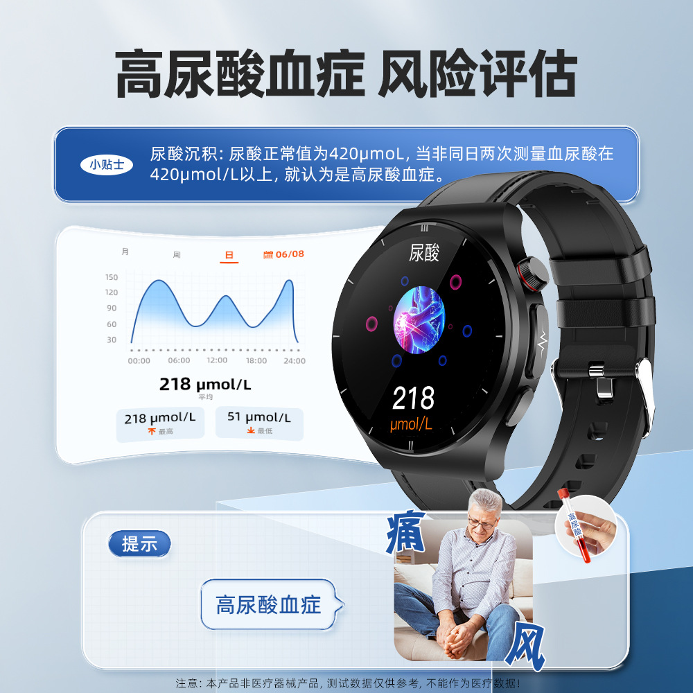【2023 Uric Acid and Blood Sugar watch 】smart watch Lipid and Blood Pressure ECG Communication Sports Watch details Picture
