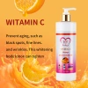 Foreign trade Factory Cross-border Scented Body Lotion Whitening and Dry Skin Removal Body Milk Long-lasting Moisturizing Papaya Body Lotion details Picture