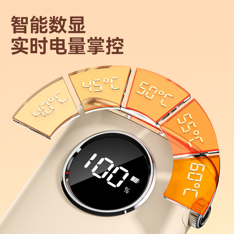 热水袋布套/暖宫贴/可爱暖手宝/热水袋/充电热水袋产品图