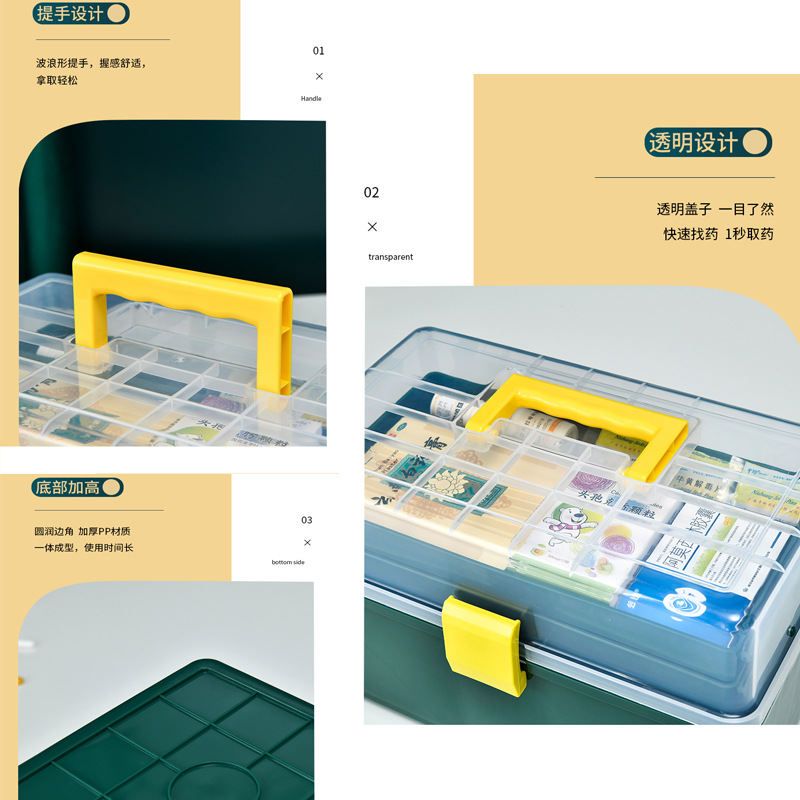 Portable plastic multi-layer medicine box, portable folding storage box, large toy box, storage and organization box, medicine box, household Application Scenario
