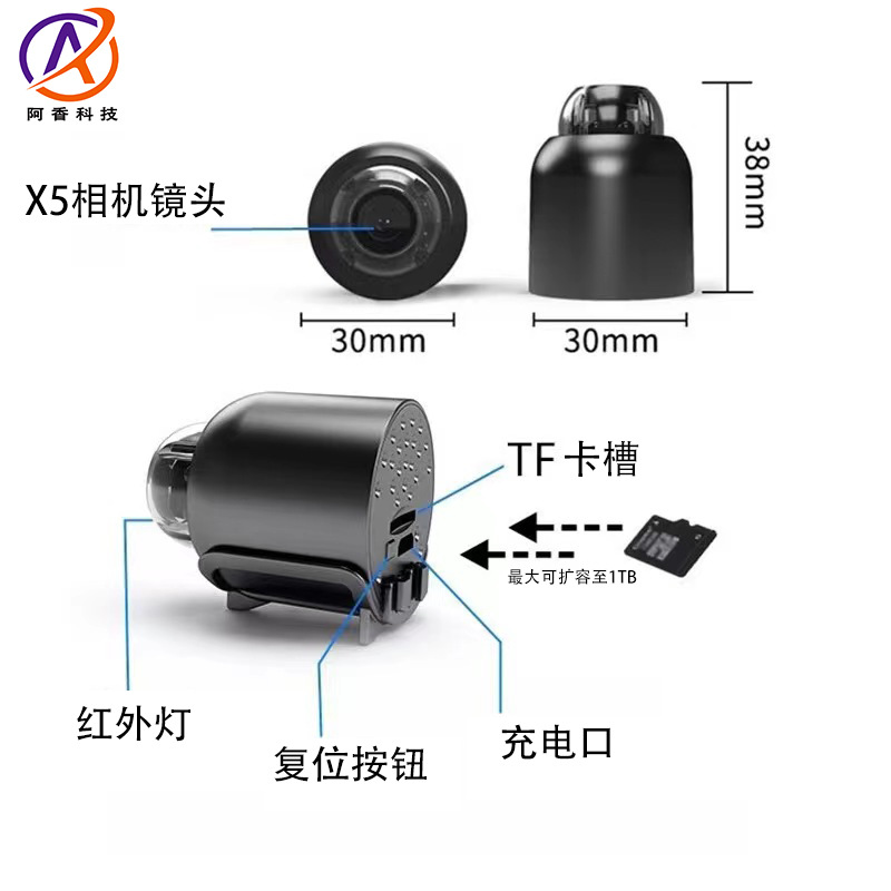 迷你相机实物图
