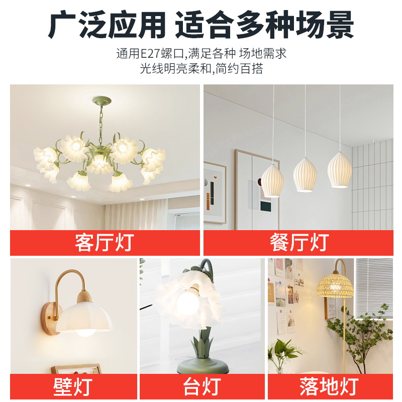 灯泡/球泡灯/Led灯泡三防飞碟灯/Led灯泡/节能灯泡细节图