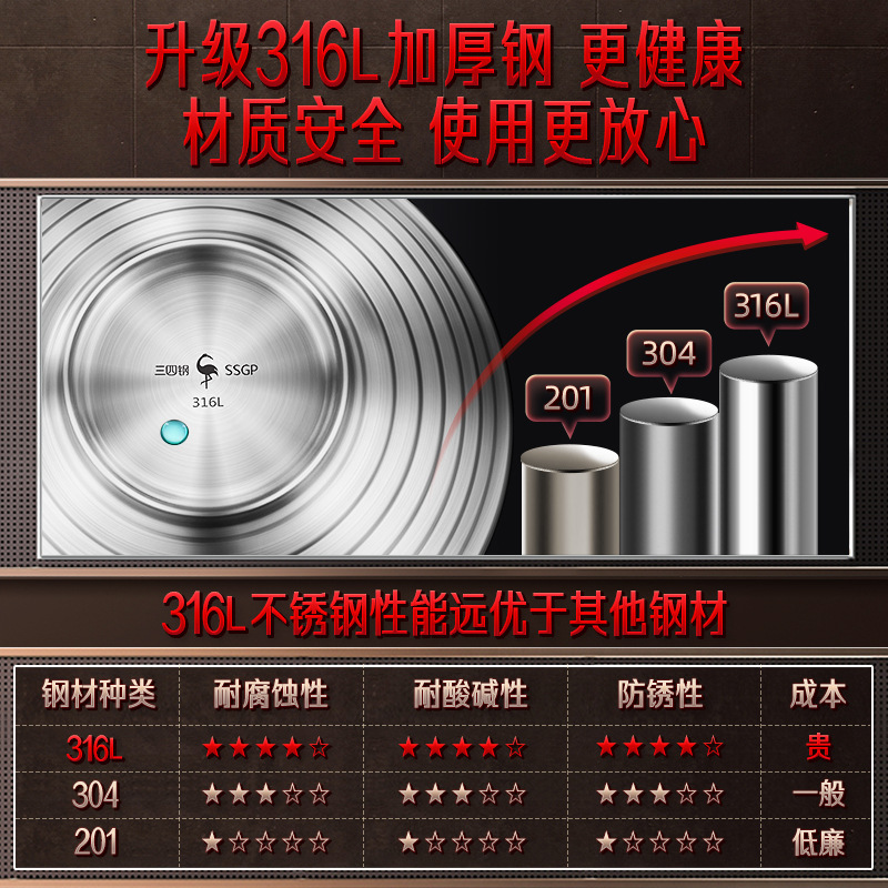 import产品图