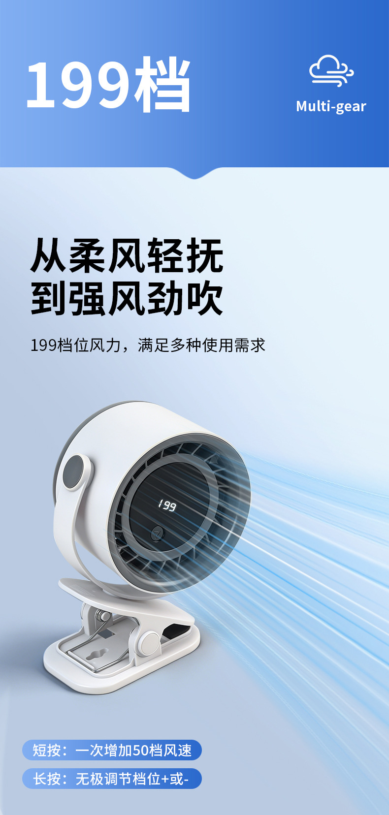 F29跨境爆款桌面风扇家用高速风扇办公室小型电风扇usb充电循环扇详情6