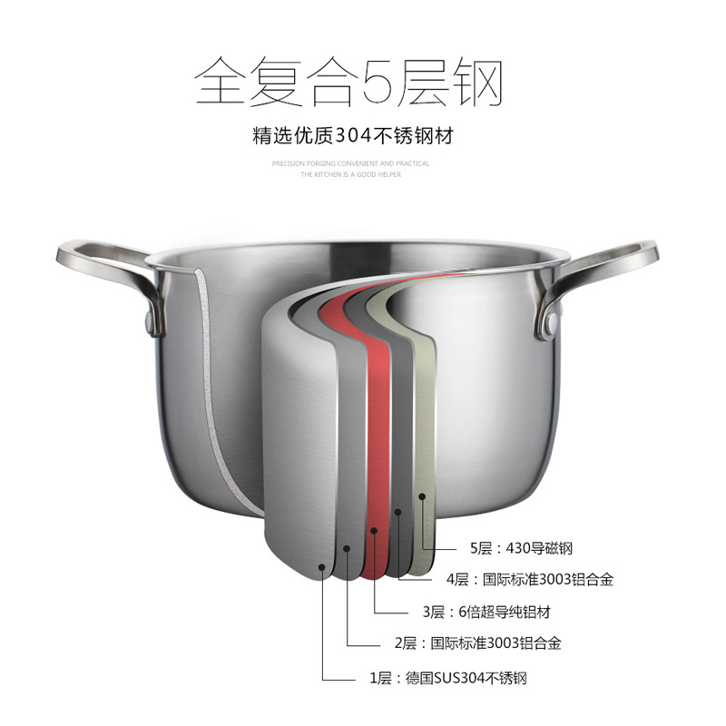 Taimate 304 Thickened Stainless Steel Stock Pot 18/22/24Cm Five-Layer Steel Non-Stick Pan Double Bottom Milk Pot Hot Pot details Picture