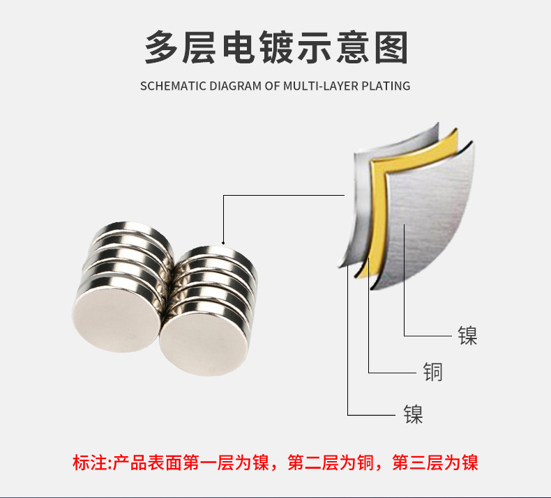 厂家强力圆形磁铁双面圆形强磁吸铁石玩具磁冰箱贴钕铁硼强力磁铁详情11