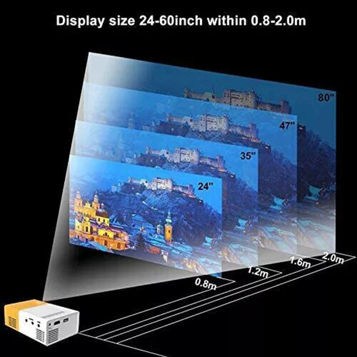 Проектор YG300 для детей с экраном для спальни, поддерживая 4 к hd мини портативный проектор pic 6