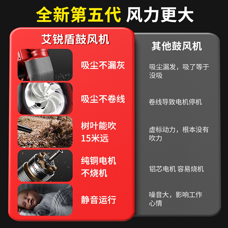 电动吹风机实物图