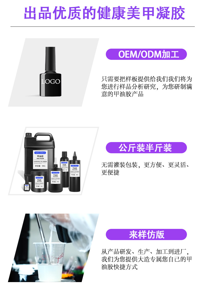 跨境专供buildergel模型胶无纸托不粘手固态延长胶加固光疗甲油胶详情4