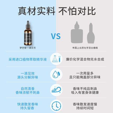 Car perfume replenishment liquid, car aroma diffuser, long-lasting light fragrance for both inside and outside the car, 100ml, with added scented essential oil Application Scenario