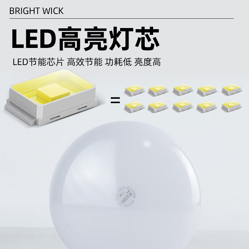 LED球泡灯实物图
