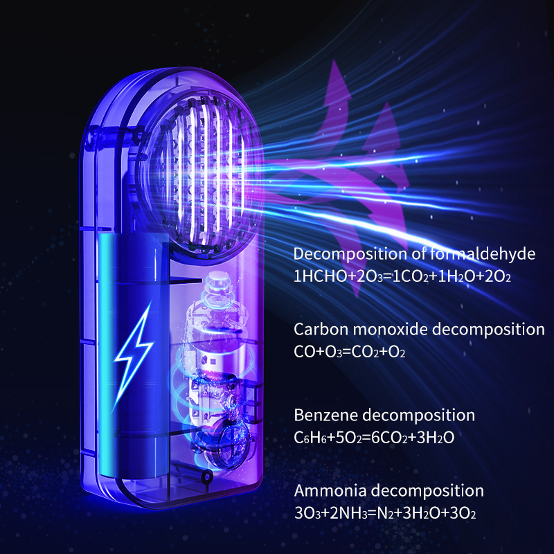 The charging car odor remover can remove formaldehyde at regular intervals. It is a portable, odor-removing and second-hand smoke-removing small car air purifier Application Scenario