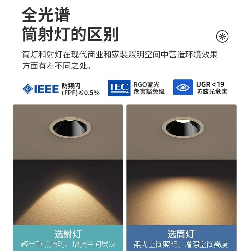 全光谱led射灯小山丘嵌入式防眩筒灯家用洗墙灯天花灯中山工厂细节图