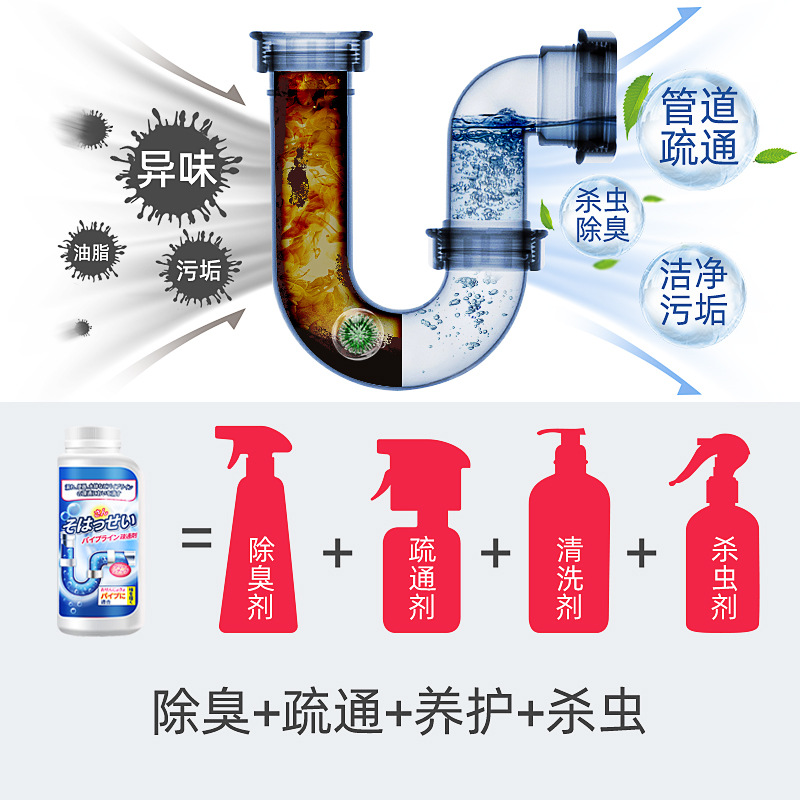 管道疏通剂实物图