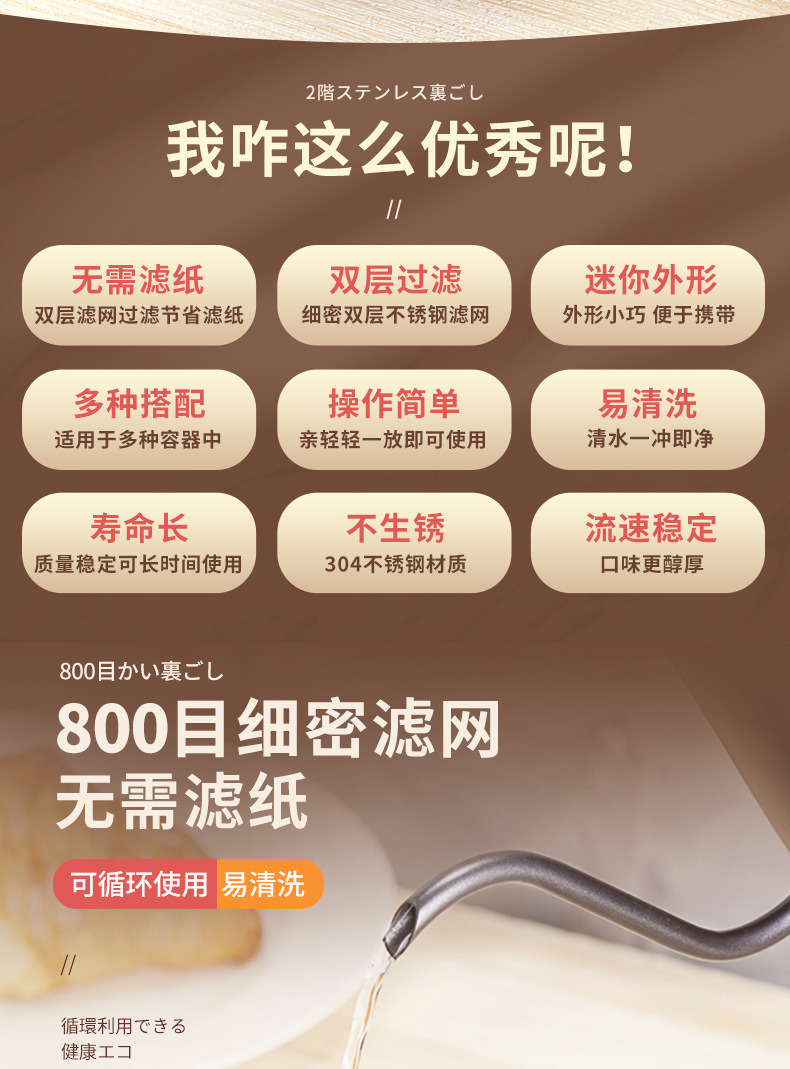 咖啡过滤器滤网304不锈钢手冲漏斗咖啡壶滴漏式免滤纸过滤网滤杯详情6