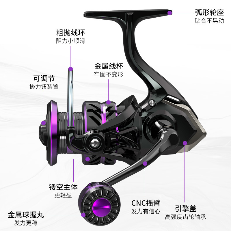 Pool edge all metal fishing wheel spinning wheel fishing line wheel fishing line wheel sea pole wheel anchor fish wheel long cast wheel fish wheel wholesale Specification drawing