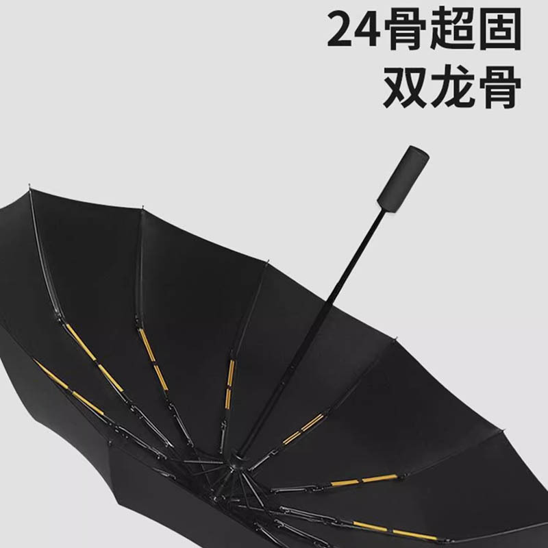 雨伞/天堂伞/雨伞变色/雨衣雨伞/雨伞太阳伞细节图