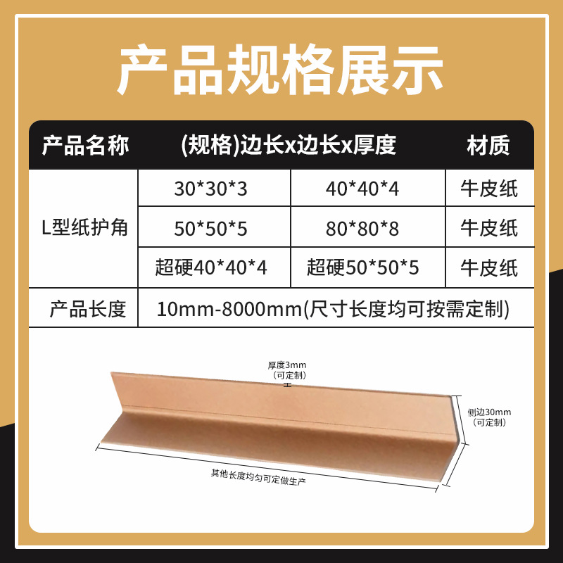Factory wholesale L-shaped paper corner protectors, carton edge guards, packaging furniture, logistics pallets, transportation anti-collision corner protectors Application Scenario