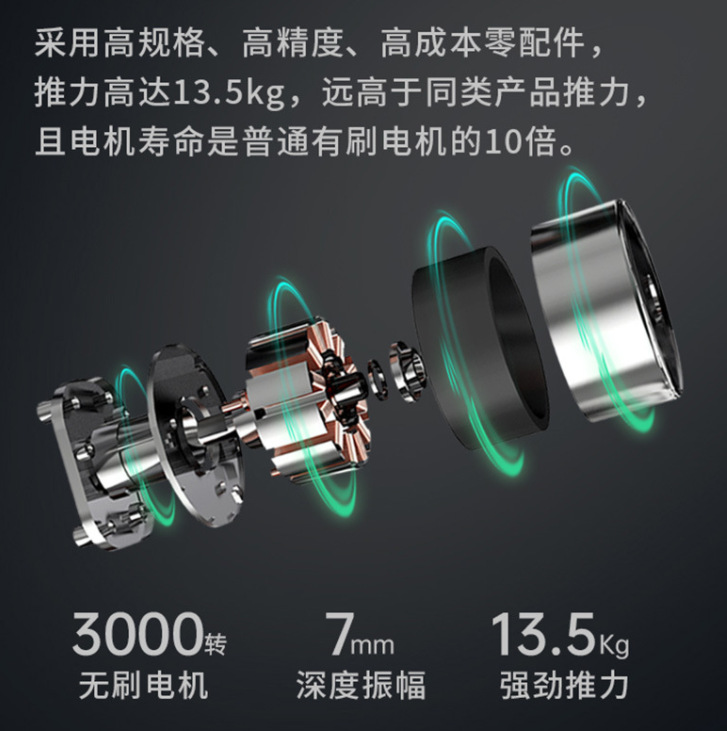 Electric mini foam roller