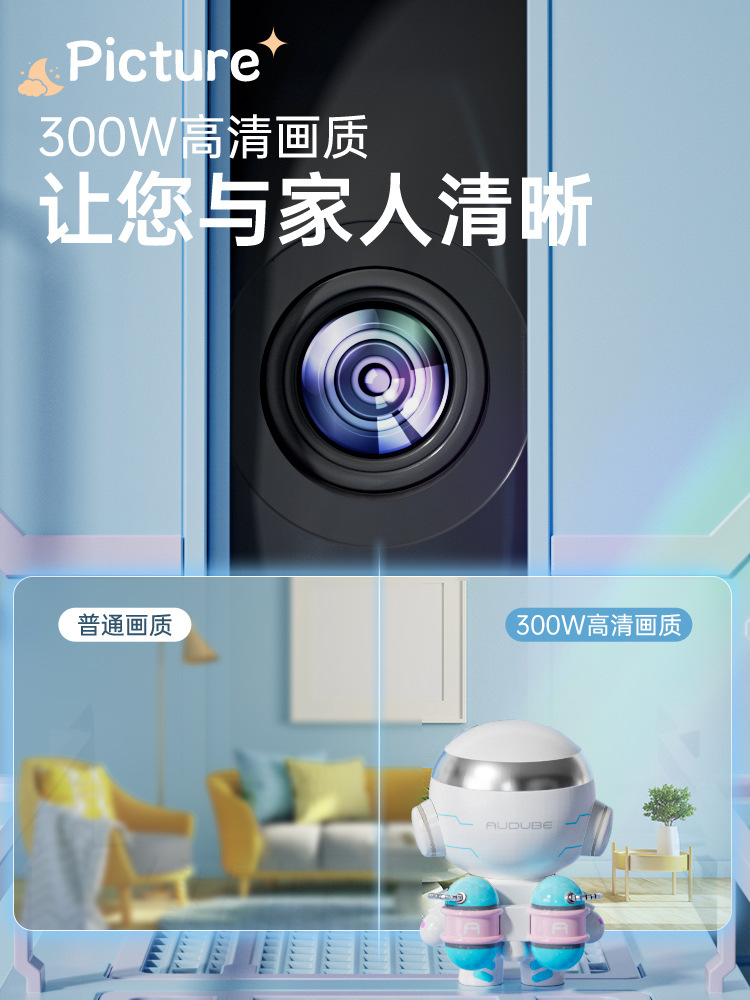 监控摄像机实物图