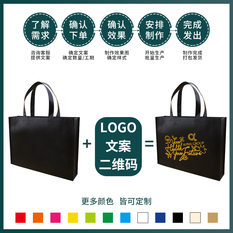 Customized non-woven fabric bags, extra-large shopping bags in stock, thickened eco-friendly gift bags, large-capacity extra-large handbags Application Scenario