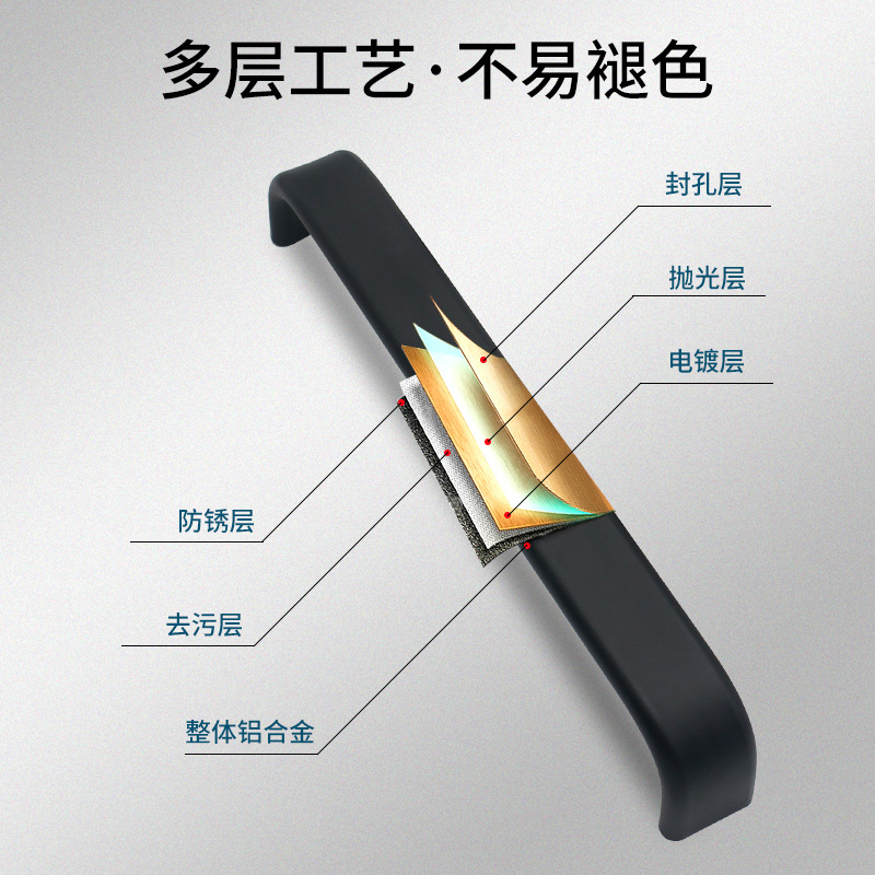 import细节图