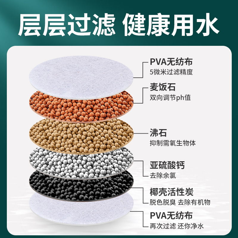 Quick six-layer household faucet filter, universal splash-proof shower head water saver, kitchen tap water filter nozzle Application Scenario