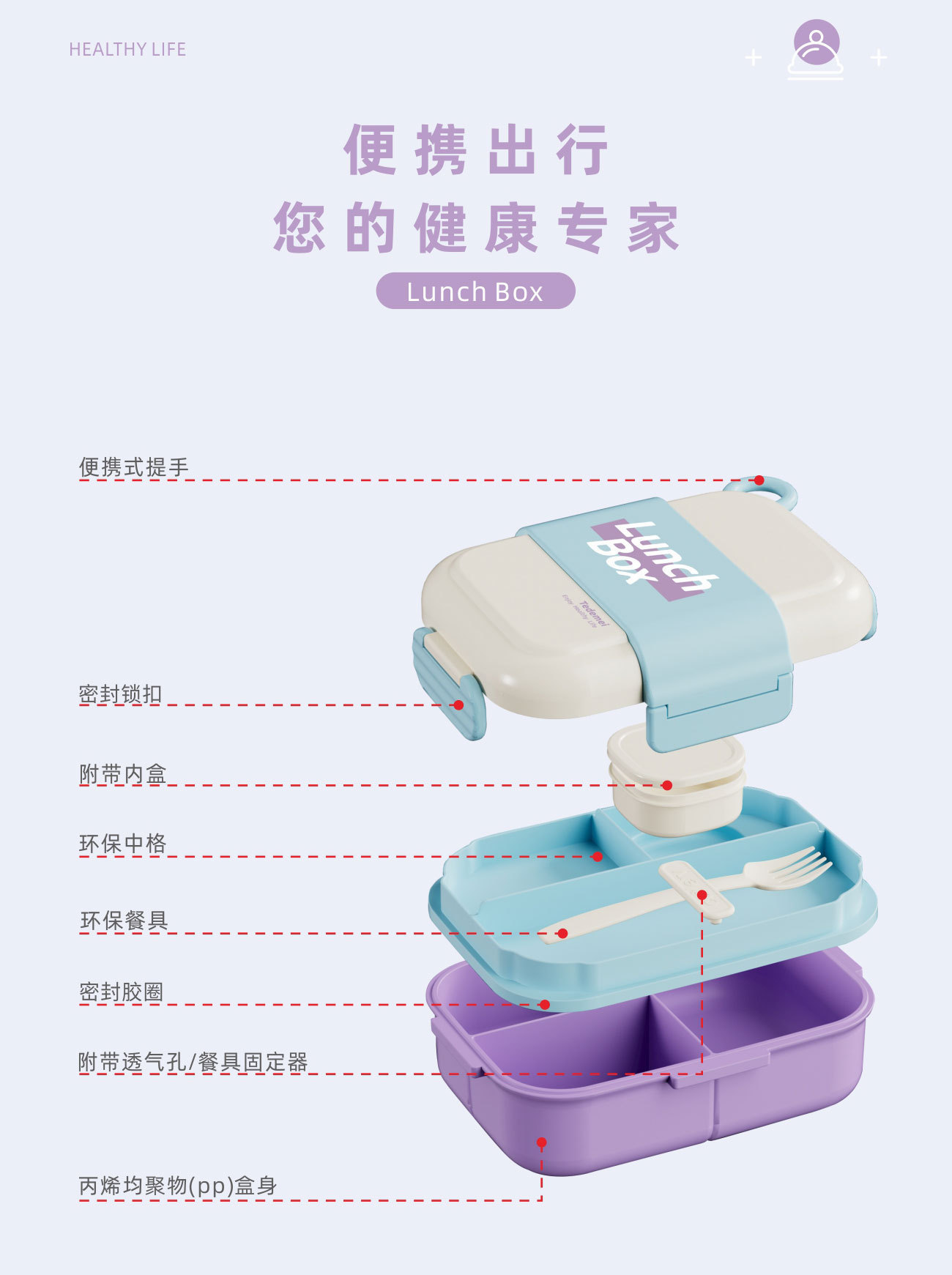上班族带饭盒可微波炉加热专用饭盒食品级双层不串味保鲜盒详情10
