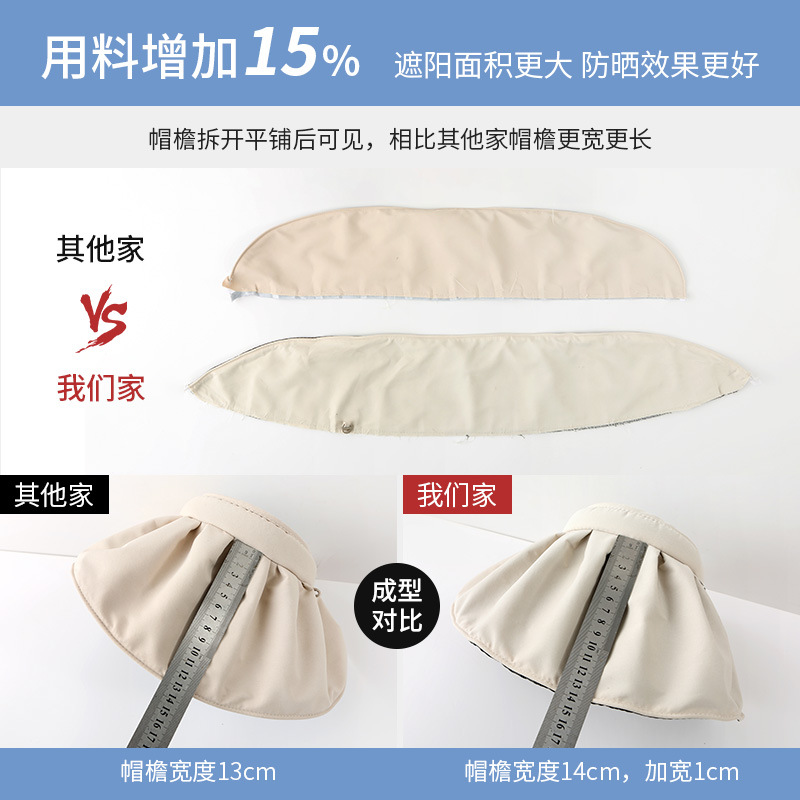 Sunscreen hat female summer UV protection sun hat cycling empty top cover face sun hat wholesale folding shell hat details Picture