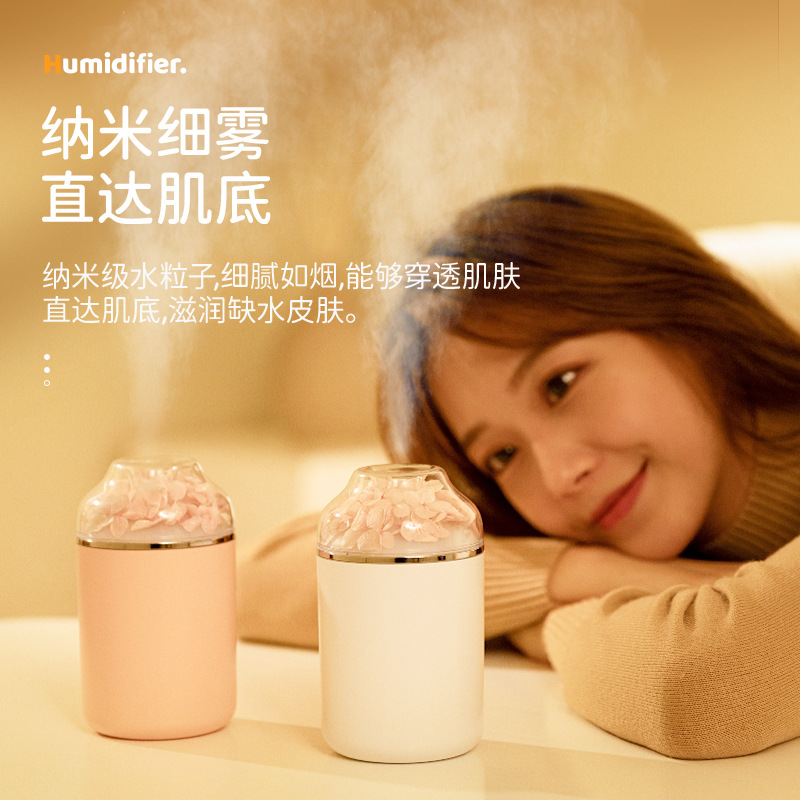 Humidifier Home Mute Fog Amount Usb Small Portable Charging Bedroom Office Water Supply Original Wholesale H Application Scenario