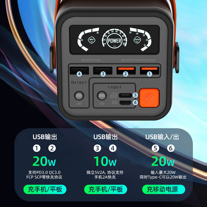وتُشحن قدرة كبيرة محمولة في الهواء الطلق تبلغ 000 60000 مللي أمبير 65W لإعادة شحن الطاقة المتنقلة لتخزين الطاقة لأغراض التخييم الميداني في حالات الطوارئ Application Scenario