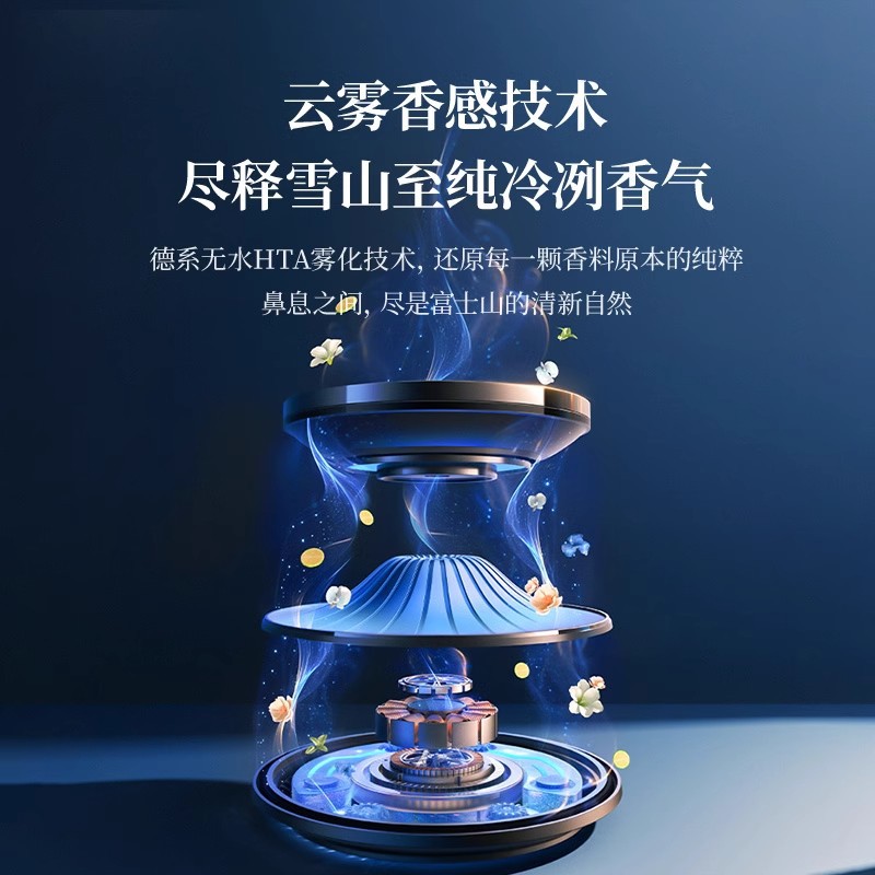 import细节图