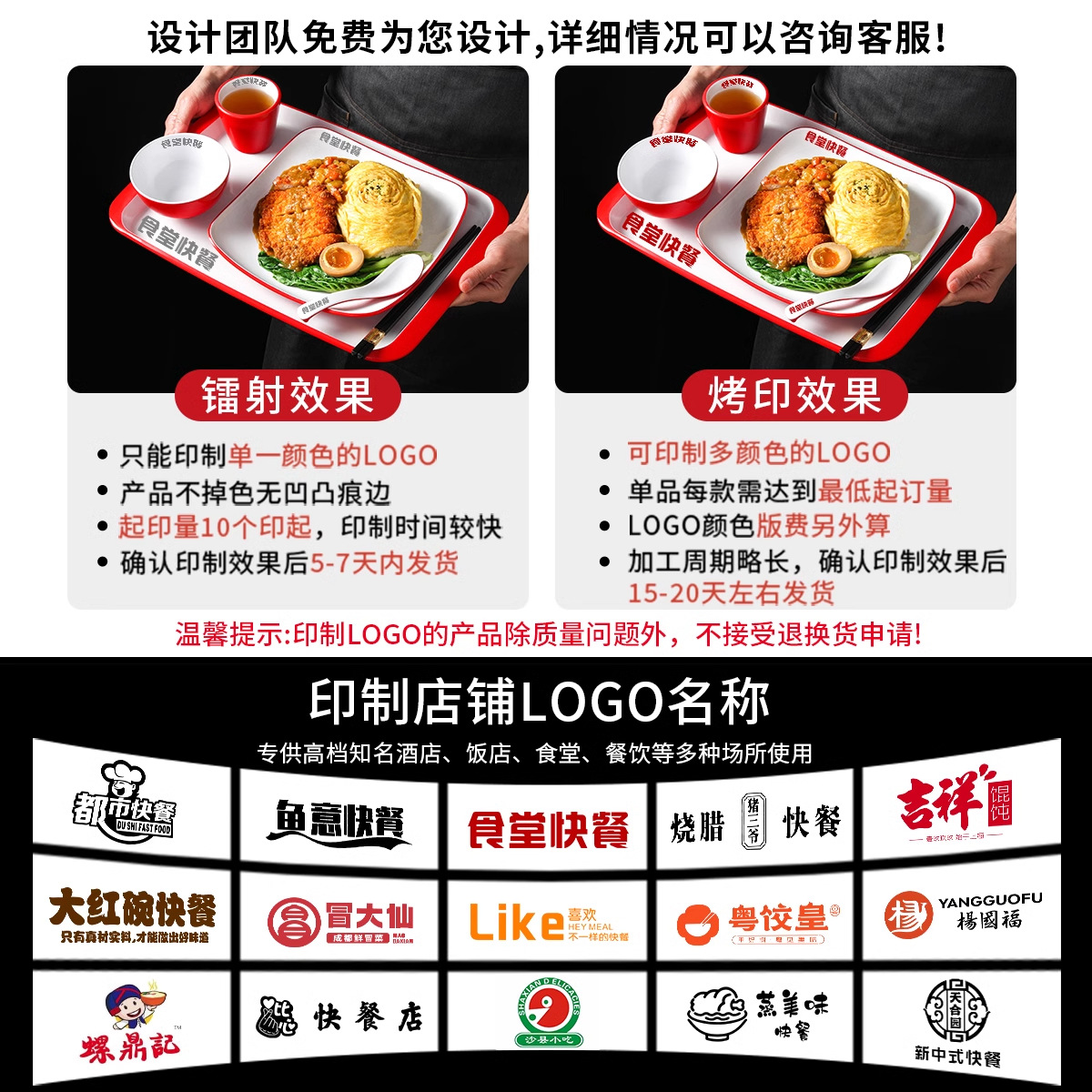 Melamine tableware plates, commercial fast food restaurant pig's trotter rice fast food plate sets, restaurant, hotel and large restaurant toppings rice plates Application Scenario