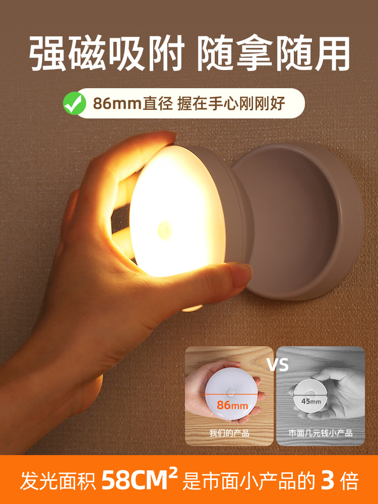 Cross-border human body sensor light, rechargeable battery type, bedside staircase night light, cabinet light, 360-degree rotating wall light, LED small night light Application Scenario