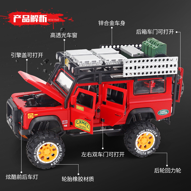 Alloy car model Camel Land Rover 1:28 Guardian car sound and light metal off-road simulation Rebound car toy details Picture