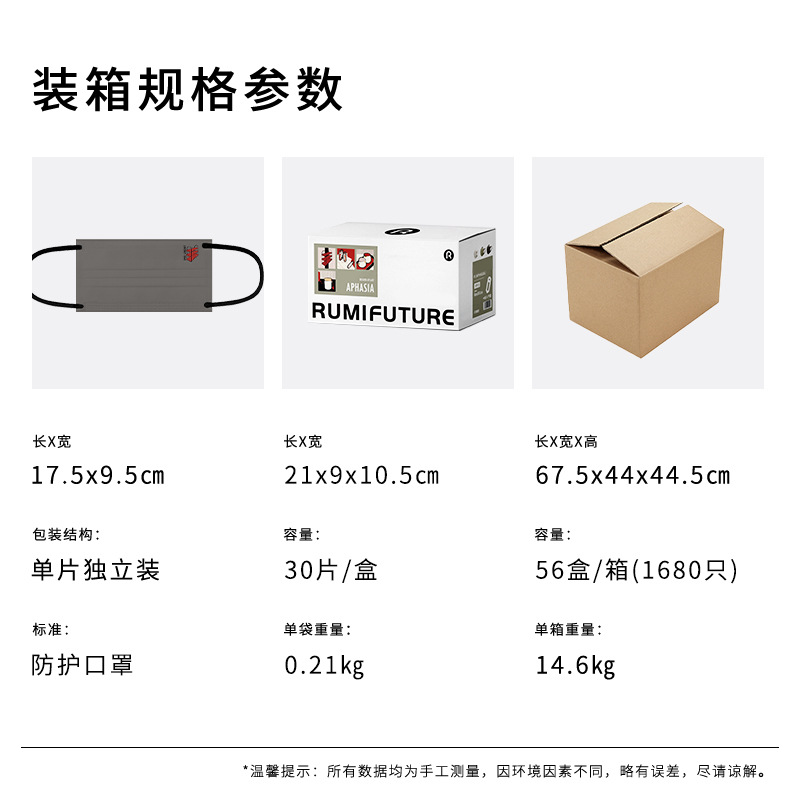 一次性日用口罩实物图