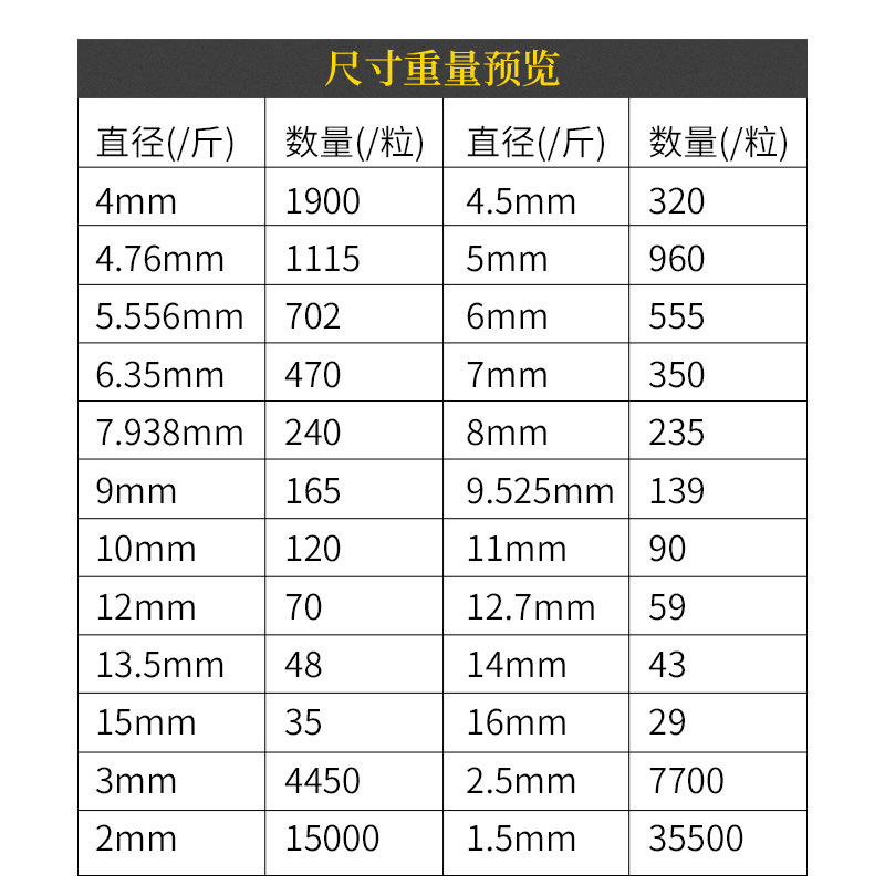 其他不锈钢型材实物图